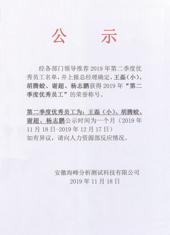 2019季度優(yōu)秀員工評選